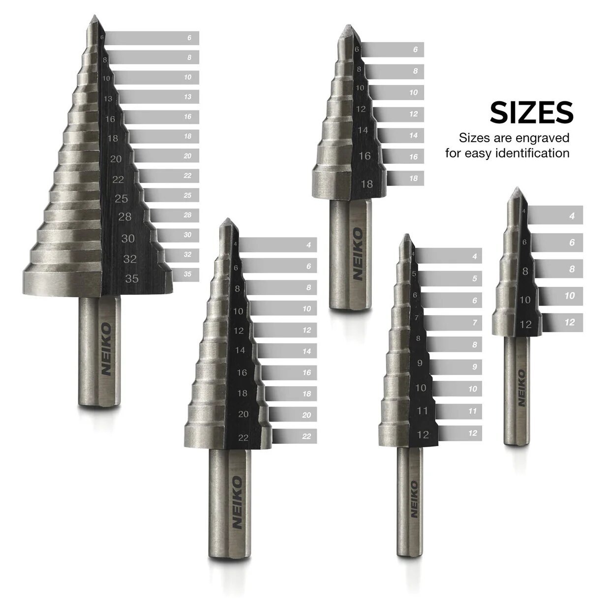 5PC  STEP BIT SET - METRIC - NEIKO