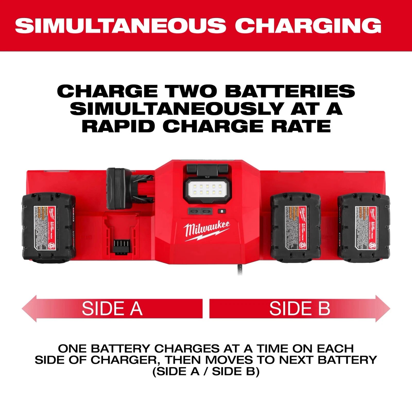 M18 & M12 GANGBOX RAPID CHARGER -  MILWAUKEE