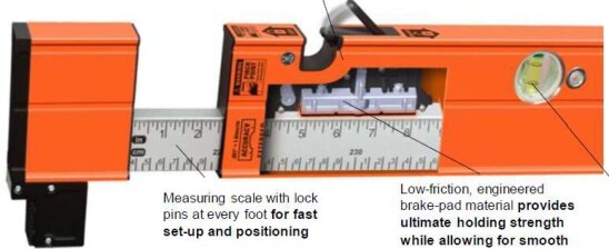 6FT - 10FT EXTENDABLE PLATE LEVEL (MOQ : 4)