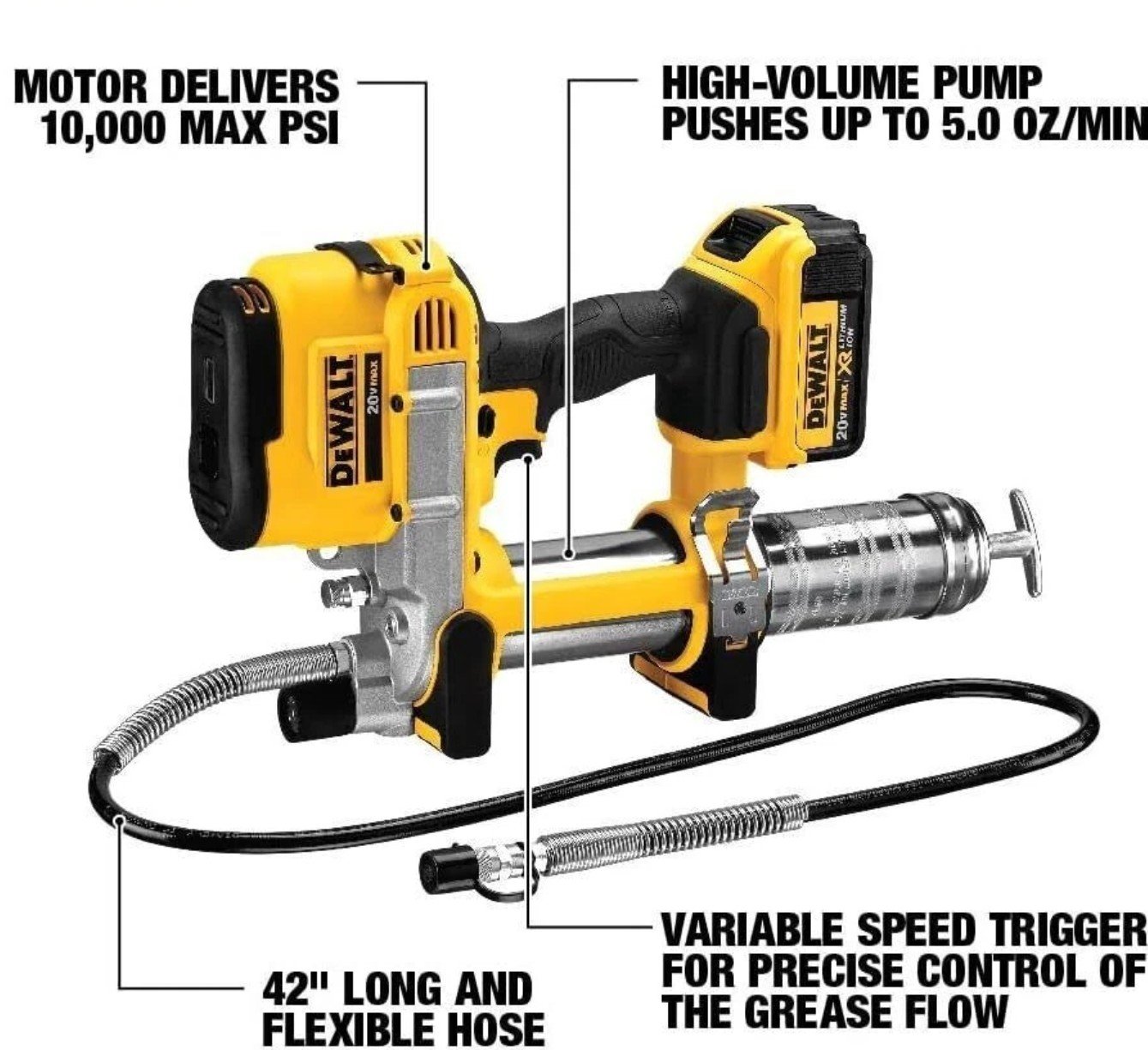 20V MAX GREASE GUN KIT- DEWALT