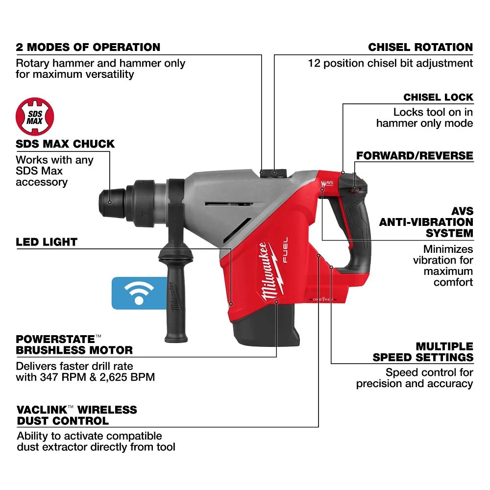 1‑3/4" M18 FUEL SDS MAX ROTARY HAMMER W/ ONE‑KEY – MILWAUKEE