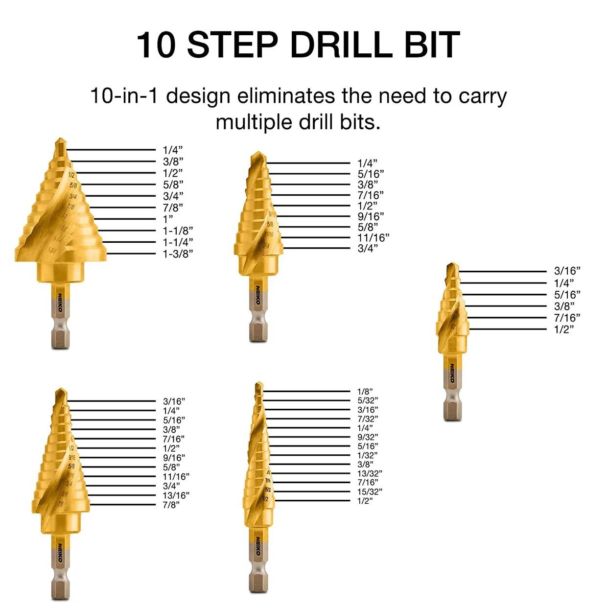 5PC STEP BIT QUICK CHANGE SET -  SAE  - NEIKO