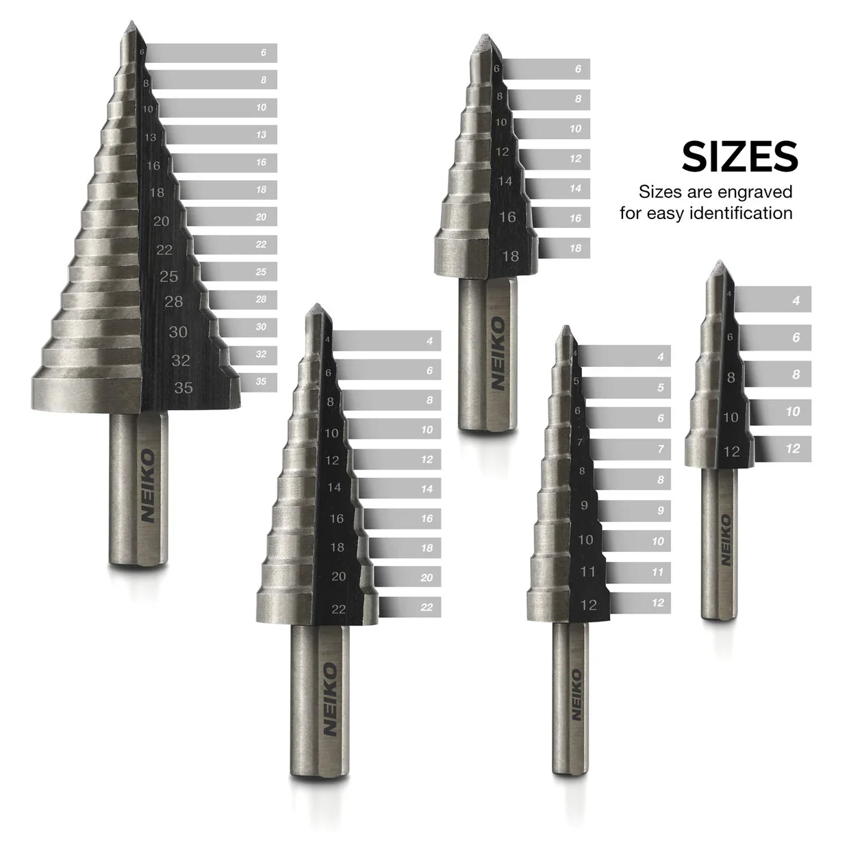 5PC  STEP BIT SET - METRIC - NEIKO