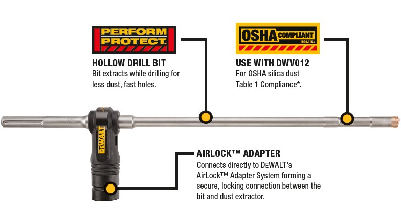 1-1/4" SDS MAX HOLLOW CONCRETE BIT - DEWALT