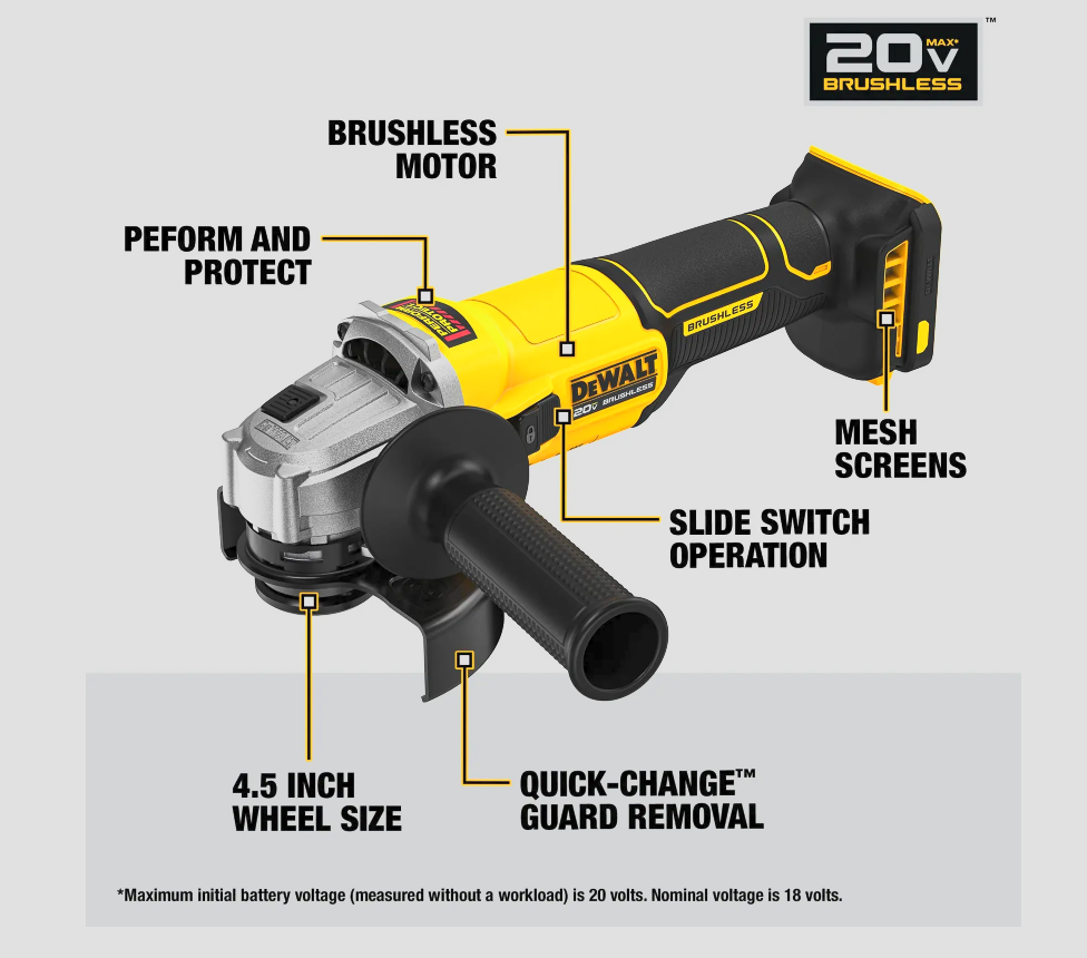 4-1/2" 20V MAX  BRUSHLESS CORDLESS SLIDE‑SWITCH GRINDER - DEWALT
