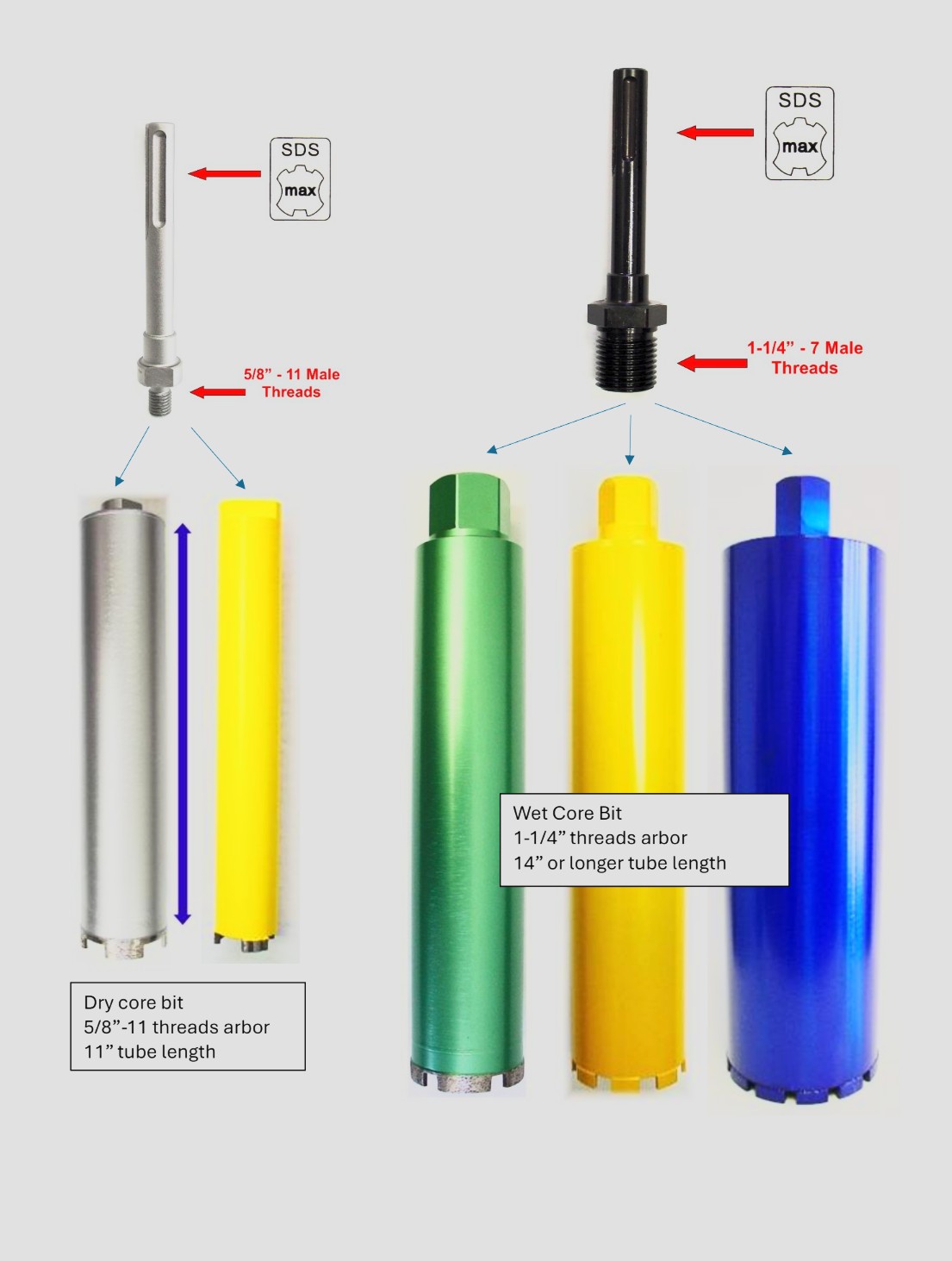 CORE BIT ADAPTERS